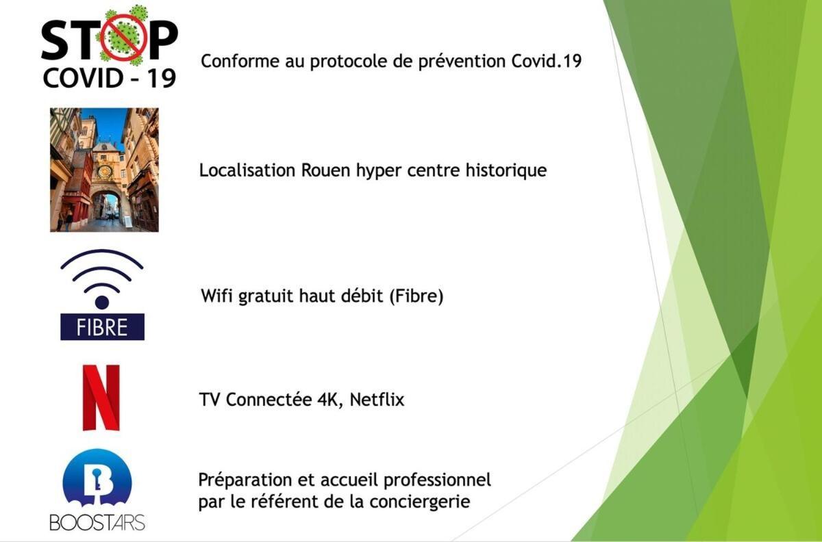 La Porte Cauchoise - Hypercentre Coquet Branche Rouen Exteriör bild